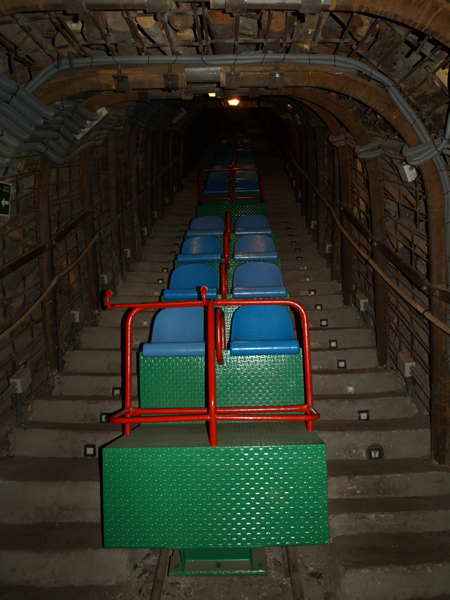 Museo Minero de Escucha